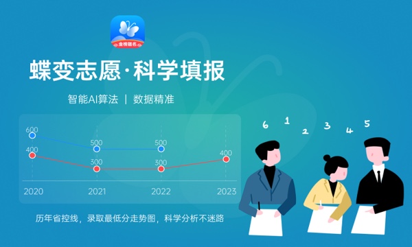 2024年建东职业技术学院各省招生计划及招生人数 都招什么专业 2024年建东职业技术学院各省招生计划及招生人数 都招什么专业