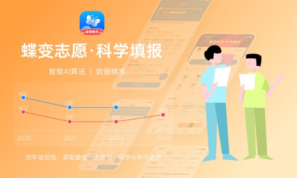 北京2024年高考本科分数线预计是多少 本科线预测 北京2024年高考本科分数线预计是多少 本科线预测