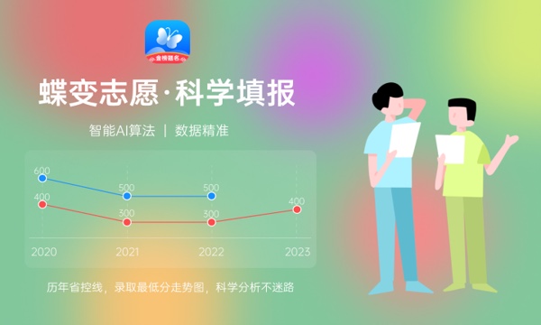 读什么专业最好找工作 2024什么专业前景好