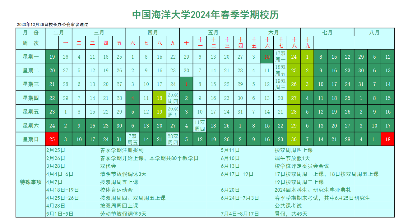 2024中国海洋大学暑假放假时间安排 2024中国海洋大学暑假放假时间安排