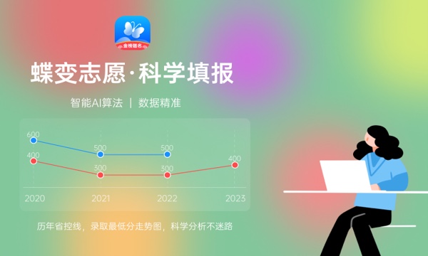 什么专业适合女生学 2024吃香专业推荐 什么专业适合女生学 2024吃香专业推荐