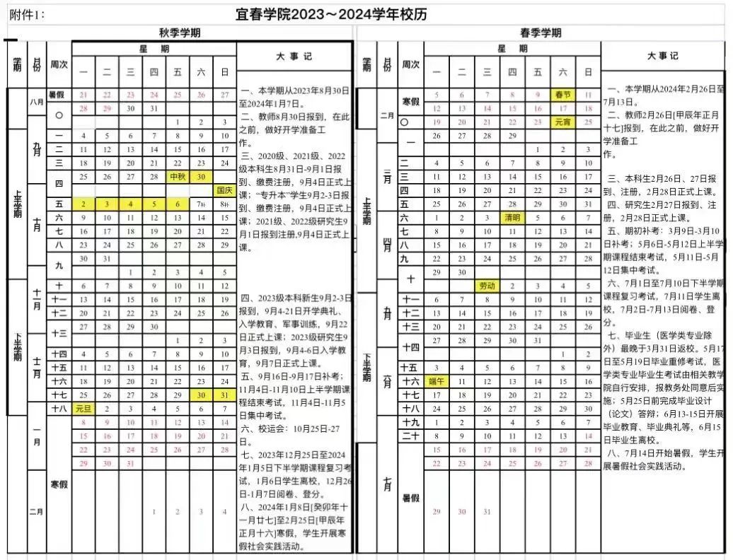 2024宜春学院暑假放假及开学时间 2024宜春学院暑假放假及开学时间