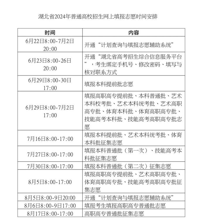 2024湖北高考本科征集志愿填报时间安排 几月几号截止 2024湖北高考本科征集志愿填报时间安排 几月几号截止