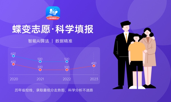 厦门大学2024年学费多少钱 一年各专业收费标准 厦门大学2024年学费多少钱 一年各专业收费标准