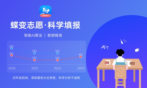 2024安康职业技术学院艺术类专业学费多少钱一年 各专业收费标准 2024安康职业技术学院艺术类专业学费多少钱一年 各专业收费标准