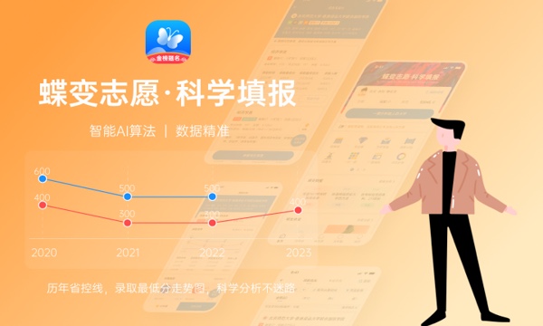 2024太原师范学院各专业录取分数线及位次 各省录取最低分是多少 2024太原师范学院各专业录取分数线及位次 各省录取最低分是多少