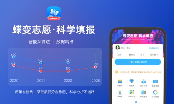 2024上海农林职业技术学院各专业录取分数线及位次 各省录取最低分是多少 2024上海农林职业技术学院各专业录取分数线及位次 各省录取最低分是多少