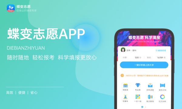 2024年山东文化产业职业学院各省招生计划及招生人数 都招什么专业 2024年山东文化产业职业学院各省招生计划及招生人数 都招什么专业