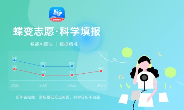 2024佛山职业技术学院艺术类专业学费多少钱一年 各专业收费标准 2024佛山职业技术学院艺术类专业学费多少钱一年 各专业收费标准