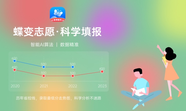 2024河北工程大学各专业录取分数线及位次 各省录取最低分是多少 2024河北工程大学各专业录取分数线及位次 各省录取最低分是多少