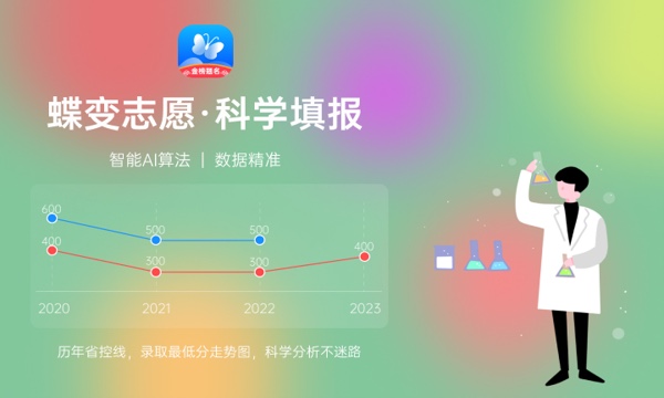 2024重庆工程职业技术学院各专业录取分数线及位次 各省录取最低分是多少 2024重庆工程职业技术学院各专业录取分数线及位次 各省录取最低分是多少