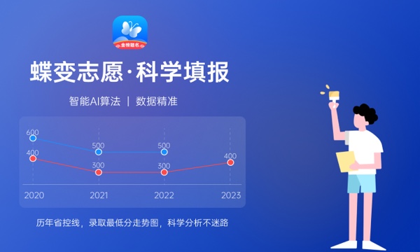 2024年伊犁师范大学各省招生计划及招生人数 都招什么专业 2024年伊犁师范大学各省招生计划及招生人数 都招什么专业