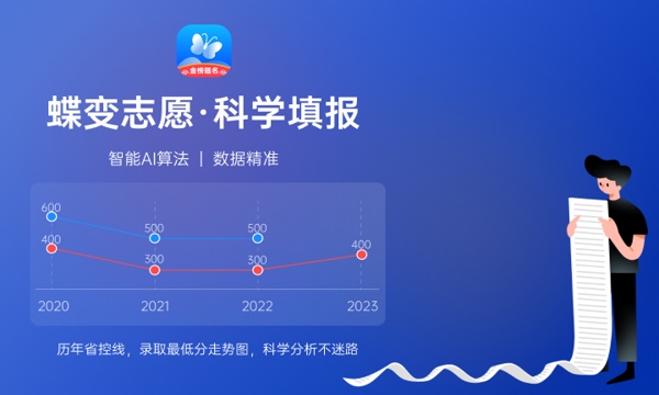 2024张雪峰评价闽南师范大学怎么样 什么档次多少分能上 2024张雪峰评价闽南师范大学怎么样 什么档次多少分能上