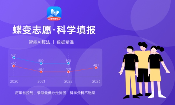 2024年480分能考上什么大学 可以报的院校推荐 2024年480分能考上什么大学 可以报的院校推荐