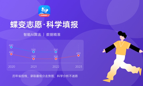 苏州科技大学天平学院是不是双一流大学 是名校吗评价怎么样好不好 苏州科技大学天平学院是不是双一流大学 是名校吗评价怎么样好不好