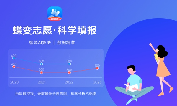 2024投资学专业就业前景及就业方向最新 2024投资学专业就业前景及就业方向最新