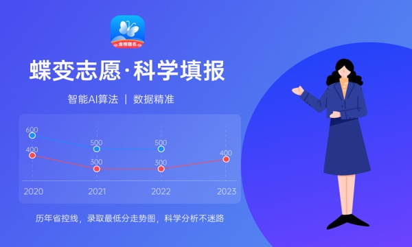 江西科技师范大学是不是双一流大学 是名校吗评价怎么样好不好 江西科技师范大学是不是双一流大学 是名校吗评价怎么样好不好
