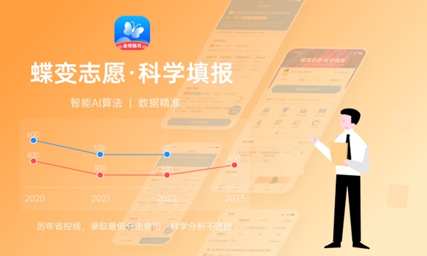 牡丹江大学2023全国各省录取分数线及最低位次 高考多少分能上 牡丹江大学2023全国各省录取分数线及最低位次 高考多少分能上