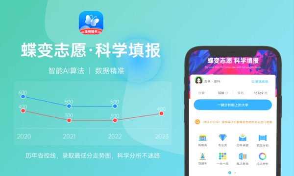 南昌师范学院是不是双一流大学 是名校吗评价怎么样好不好 南昌师范学院是不是双一流大学 是名校吗评价怎么样好不好