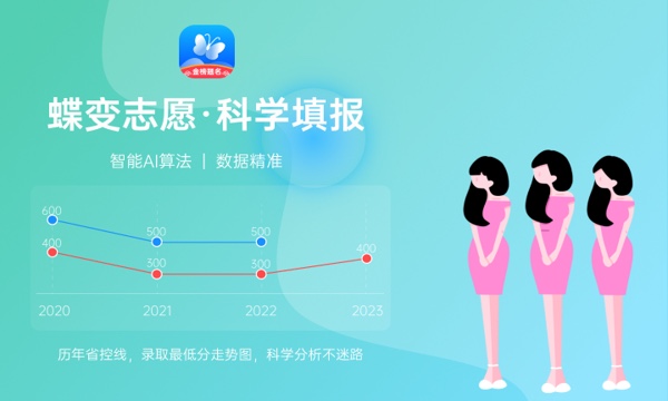 昌吉学院是不是双一流大学 是名校吗评价怎么样好不好 昌吉学院是不是双一流大学 是名校吗评价怎么样好不好
