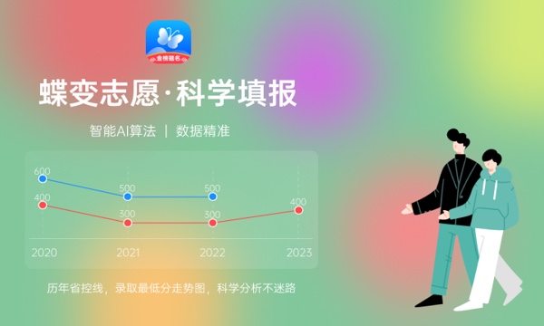 江西电力职业技术学院2023全国各省录取分数线及最低位次 高考多少分能上 江西电力职业技术学院2023全国各省录取分数线及最低位次 高考多少分能上