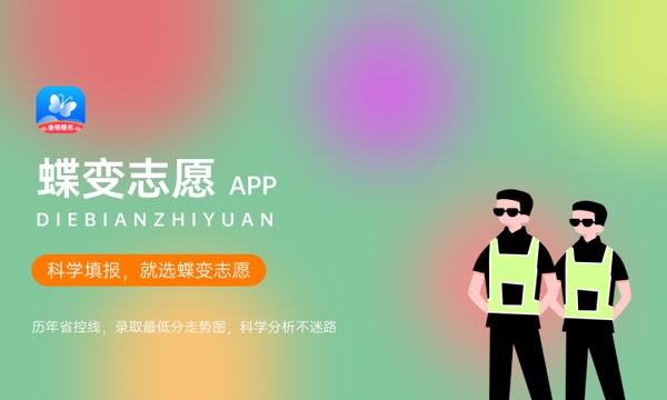 徽商职业学院2023全国各省录取分数线及最低位次 高考多少分能上 徽商职业学院2023全国各省录取分数线及最低位次 高考多少分能上